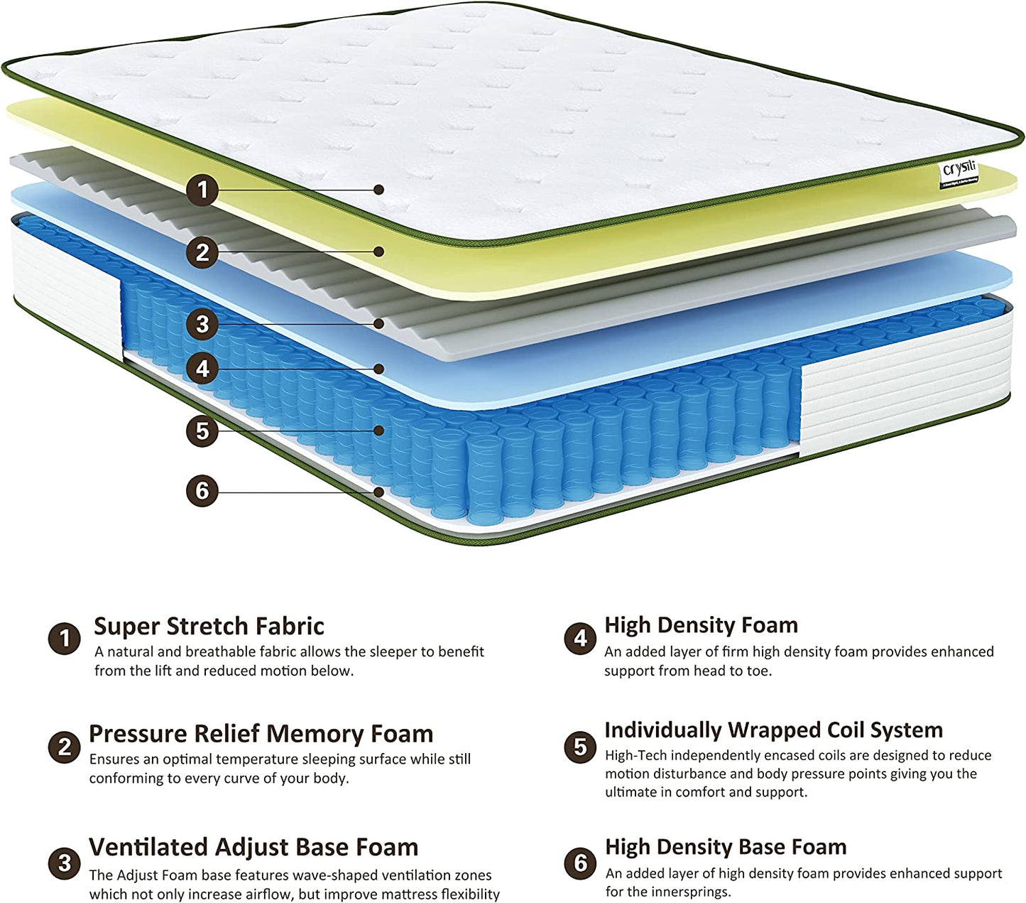 "Ultimate Comfort Full Size Memory Foam Hybrid Mattress - Certipur-Us Certified, Medium Firm, Pressure Relieving, and Supportive - Delivered in a Convenient Box!"